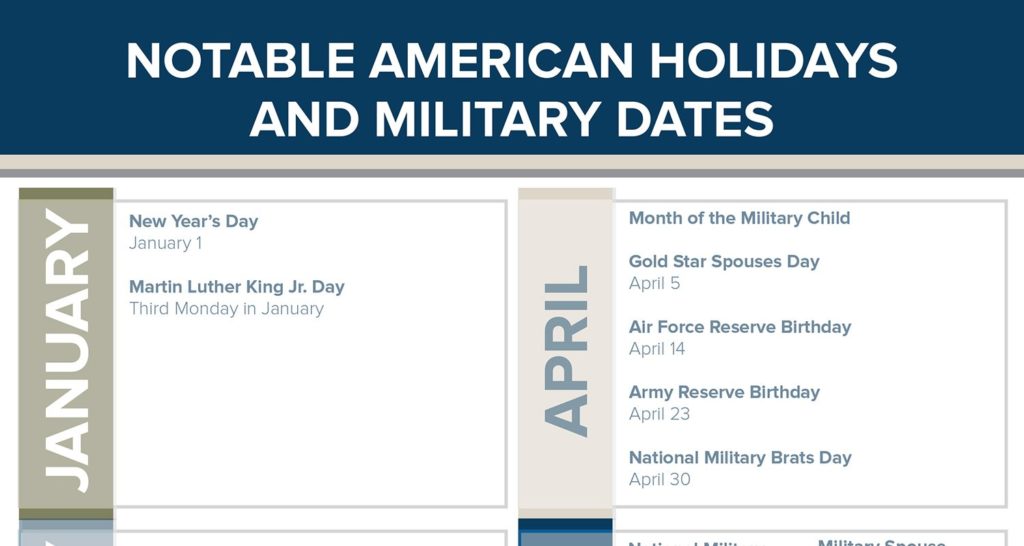 AI Notable American Holidays 19thumbnail